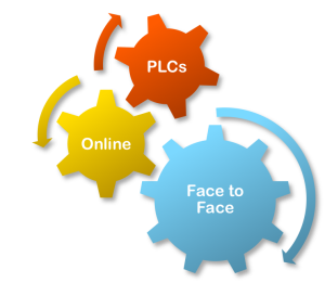 MPRES recommends a blended learning model (including Professional Learning Communities, online coursework, and face-to-face workshops)